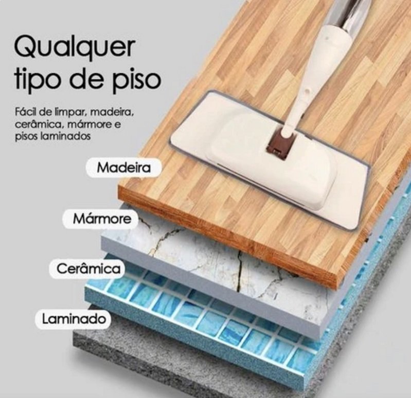 Multi Mop 3 em 1 - Spray, Vassoura Mágica e microfibra