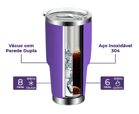 Copo Térmico com Tampa 900ml